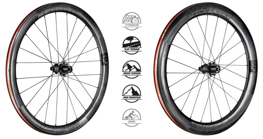 2021܇حӰa(chn)Ʒ VISION Metron SL PRS ϵ݆M